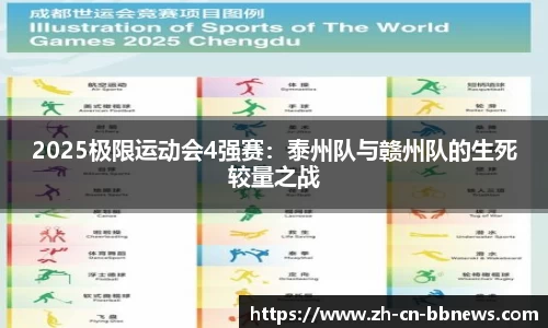 2025极限运动会4强赛:泰州队与赣州队的生死较量之战